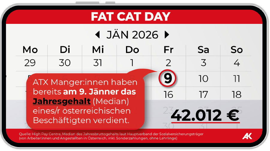 Fat Cat Day 2025