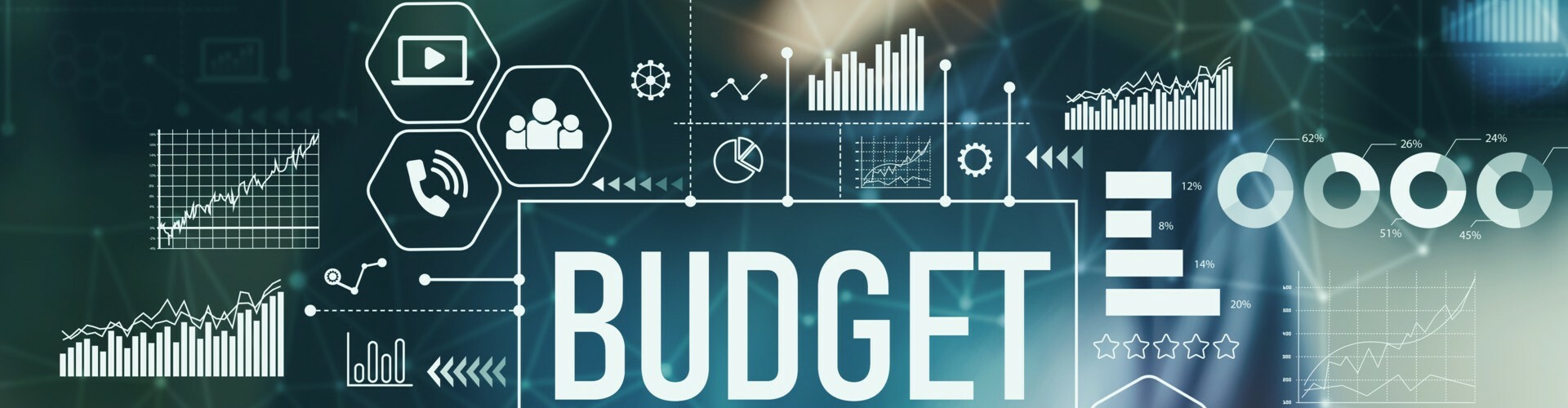 Budget